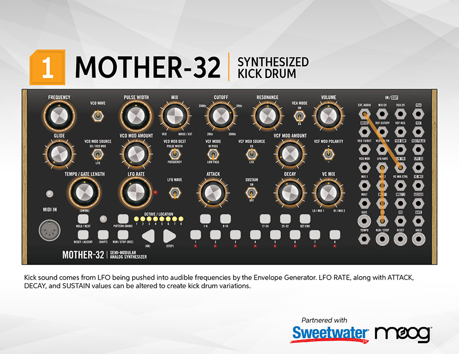 moog mother-32 patch sheets